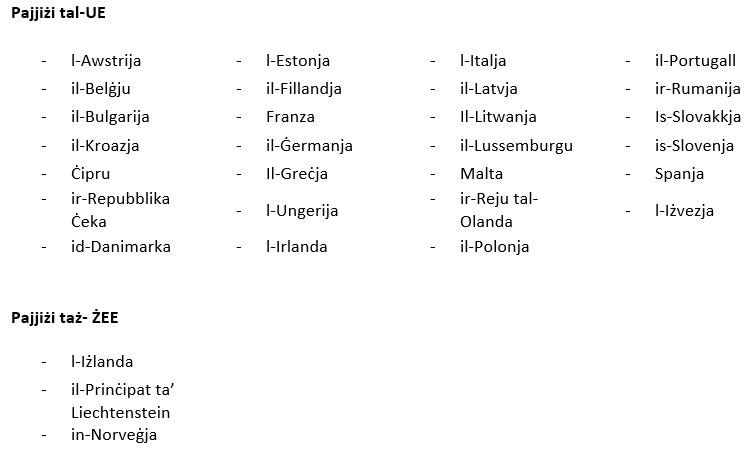 Lista ta' stati membri tal-UE u pajjiżi taż- ŻEE